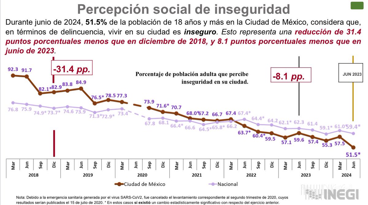 Pablo Vázquez Camacho tweet media