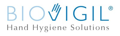 BioVigil tweet media