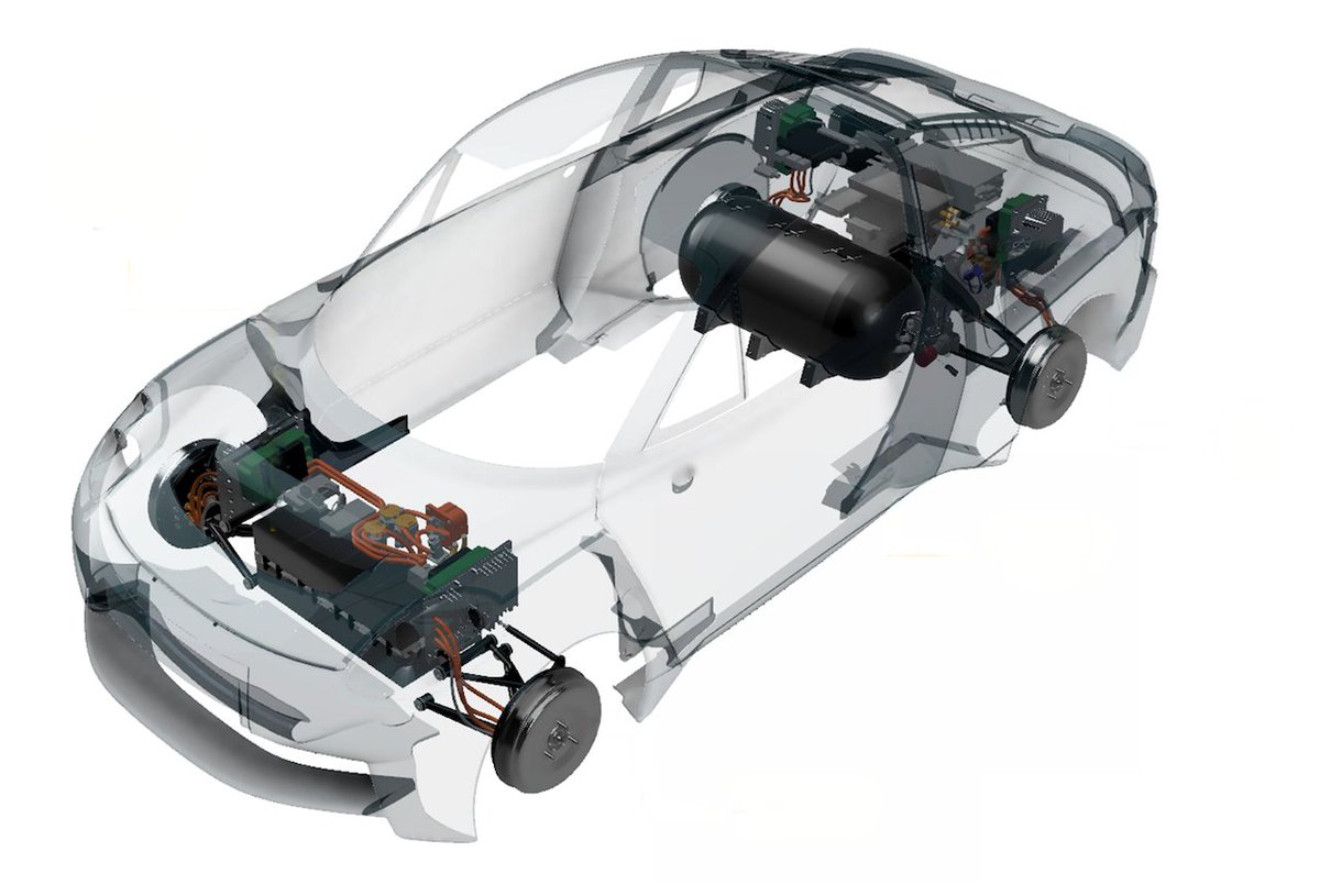 🤔𝗛𝗼𝘄 𝗱𝗼 𝗼𝘂𝗿 𝗵𝘆𝗱𝗿𝗼𝗴𝗲𝗻 𝗰𝗮𝗿𝘀 𝘄𝗼𝗿𝗸?

Our vehicles are EVs – but powered by H2, not batteries. H2 passes through a fuel cell, where it combines with O2 to make electricity. ⚡️ flows to light electric motors in each wheel, making it a 4WD. Only emission? Water.