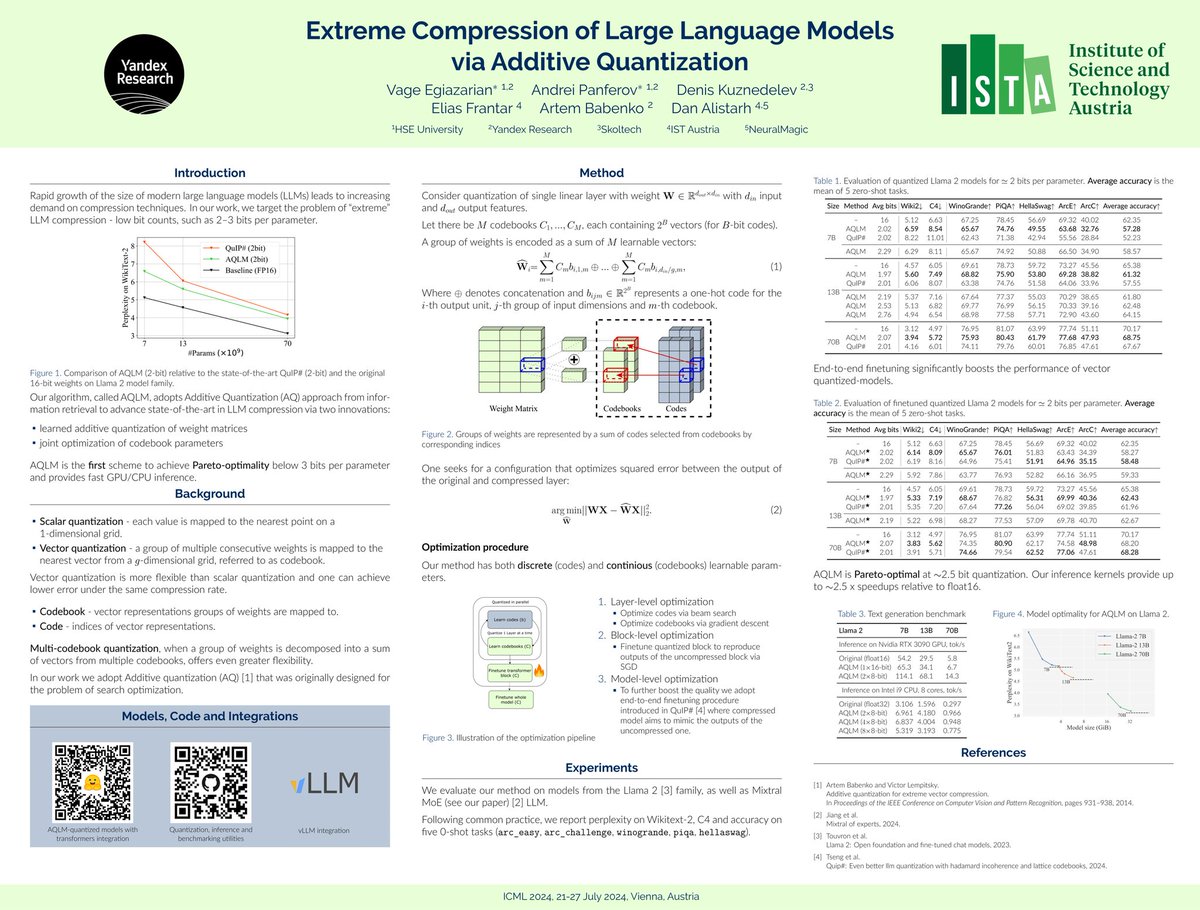 Tomorrow I will be presenting AQLM at the #ICML2024 13:30-15:00 poster session, stand 608.
If you're interested in how we compressed LLMs down to 2bit per weight and how you can run Lllama-3-70b on RTX4090 with #vLLM, pay us a visit!
Conference link: icml.cc/virtual/2024/p…