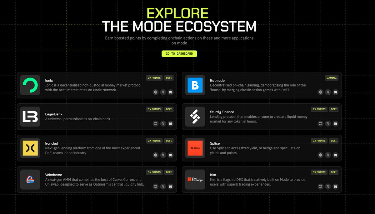 $MODE is becoming a giant ecosystem, already having:
>$500M TVL
>35M onchain tx's
>570k wallets
>100 integrations
>30 native dApps.

We're proud to be supporting this ecosystem and a leading native dApp <a href="/IroncladFinance/">Ironclad</a>  

As the MODE L2 is poised to be the DeFi home of Ethereum