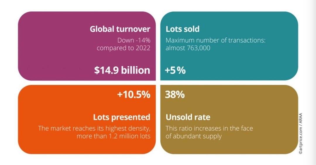 Artrade tweet media