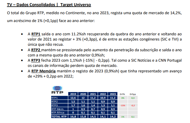 Ninguém vê essa treta