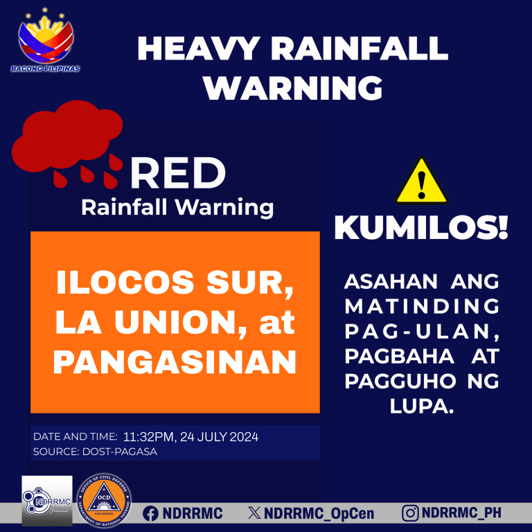 NDRRMC_OpCen's tweet photo. Maging alerto, mga lalawigan ng #Ilocos Sur, #La Union, at #Pangasinan!

NDRRMC (11:32PM, 24Jul24) Red Rainfall Warning sa Ilocos Sur, La Union, at Pangasinan. Asahan ang matinding pag-ulan, pagbaha at pagguho ng lupa.

#CarinaPH https://t.co/6jodcKsN2K
