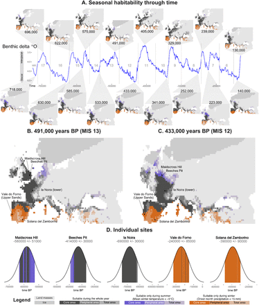 Evolutionary Ecology Group, Cambridge (@eeg_cam) on Twitter photo #newpaper alert!
What drives #handaxe distribution in Europe? A large-scale analysis performed by our <a href="/MikLeonardi/">Michela Leonardi</a> (<a href="/CamZoology/">Dept of Zoology</a>) et al (<a href="/UCamArchaeology/">Cambridge Archaeology</a>)suggests it's the interaction between #climate and #demography! And there's a surprise... (see 📷) biorxiv.org/content/10.110… #newpaper alert!
What drives #handaxe distribution in Europe? A large-scale analysis performed by our <a href="/MikLeonardi/">Michela Leonardi</a> (<a href="/CamZoology/">Dept of Zoology</a>) et al (<a href="/UCamArchaeology/">Cambridge Archaeology</a>)suggests it's the interaction between #climate and #demography! And there's a surprise... (see 📷) biorxiv.org/content/10.110…