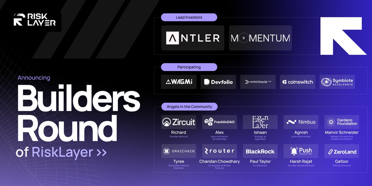Artificial Financial Intelligence (@afiprotocol_ai) on Twitter photo 1/ @risk_layer announces its Builders Round co-led by <a href="/AntlerGlobal/">Antler</a> & <a href="/Momentum_6/">Momentum 6</a> with participation of <a href="/WVenturesCap/">WAGMi Ventures</a>, <a href="/hypotenuse_labs/">Hypotenuse Labs (we hiring!)</a> and respected angels like Richard Ma (<a href="/ZircuitL2/">Zircuit</a>), <a href="/0xDuckworth/">Duck</a> (<a href="/franklin_dao/">FranklinDAO</a>), <a href="/ishaan0x/">ishaan</a> (<a href="/eigenlayer/">EigenCloud</a>), <a href="/0xagnish/">agnish</a> (<a href="/ethnimbus/">Nimbus</a> ), <a href="/manv_sc/">Manvir Schneider</a> 1/ @risk_layer announces its Builders Round co-led by <a href="/AntlerGlobal/">Antler</a> & <a href="/Momentum_6/">Momentum 6</a> with participation of <a href="/WVenturesCap/">WAGMi Ventures</a>, <a href="/hypotenuse_labs/">Hypotenuse Labs (we hiring!)</a> and respected angels like Richard Ma (<a href="/ZircuitL2/">Zircuit</a>), <a href="/0xDuckworth/">Duck</a> (<a href="/franklin_dao/">FranklinDAO</a>), <a href="/ishaan0x/">ishaan</a> (<a href="/eigenlayer/">EigenCloud</a>), <a href="/0xagnish/">agnish</a> (<a href="/ethnimbus/">Nimbus</a> ), <a href="/manv_sc/">Manvir Schneider</a>