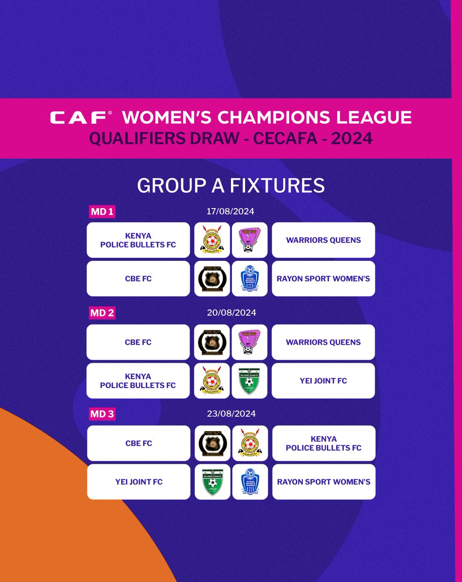 CAF Women’s Football tweet media