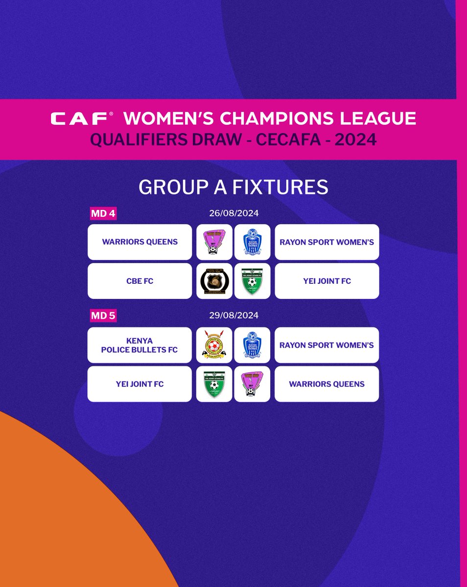 CAF Women’s Football tweet media