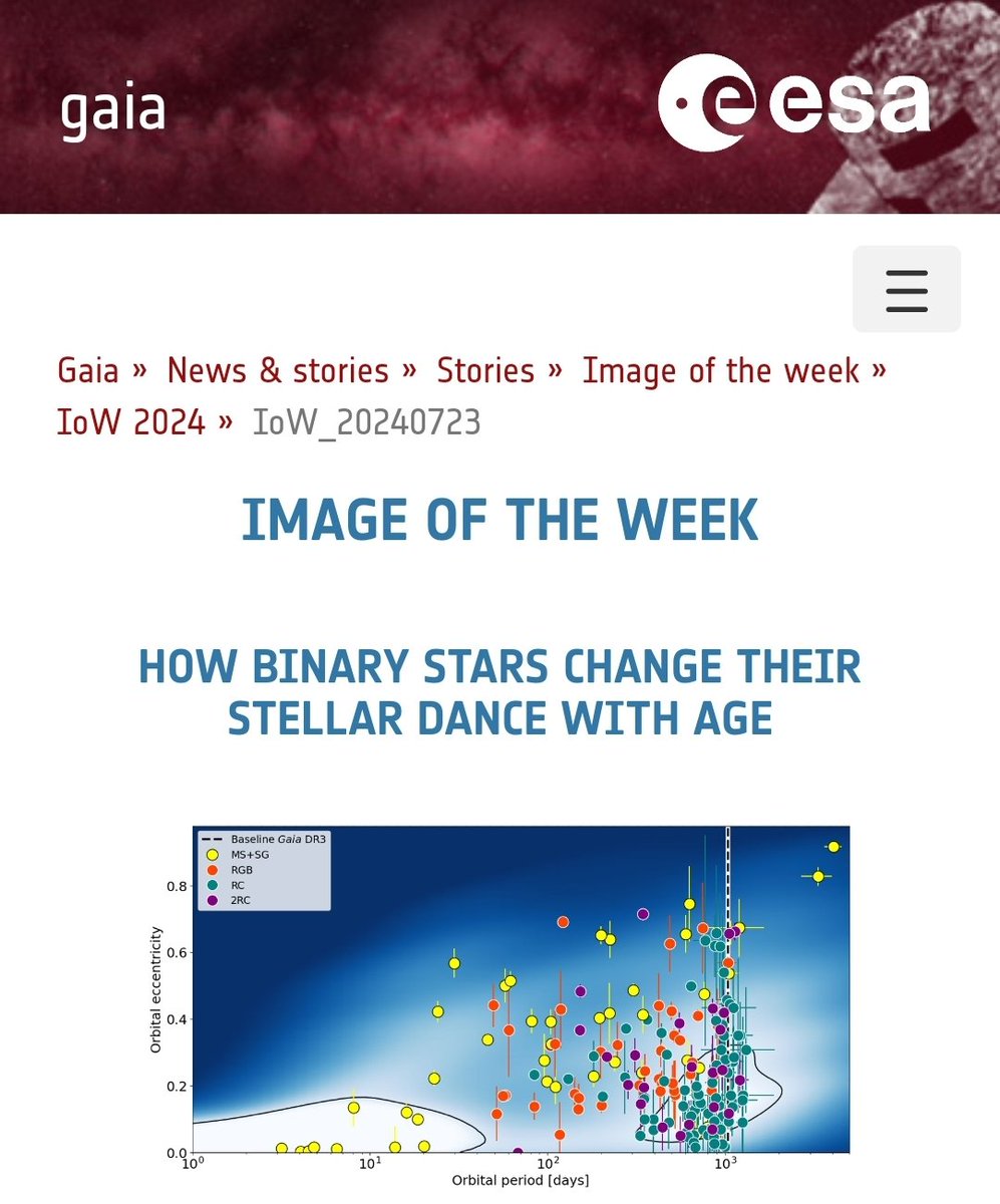 Our paper led by <a href="/seismic_Paul/">Paul Beck, PhD</a> featured as the ESA Gaia Image of the week!
 cosmos.esa.int/web/gaia/iow_2…