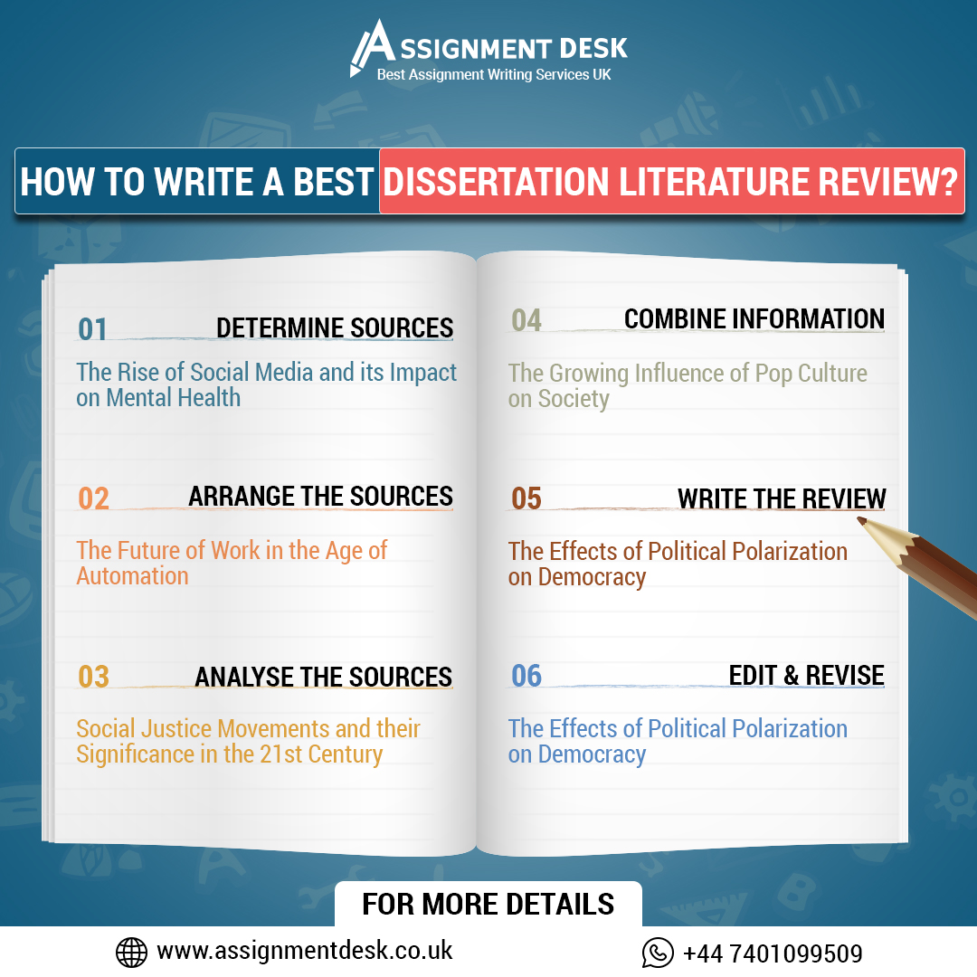 deskassignment's tweet image. Understanding How to Write the Very Best Dissertation Literature Review
{Get your first draft free and 3,000 words for just ยฃ25}
Read Our Blog: assignmentdesk.co.uk/blog/draft-disโฆ
#assignmenthelp #DissertationWriting #LiteratureReview #PMQs #BHAFC #LiteraturePosts #Dissertation #phdlife