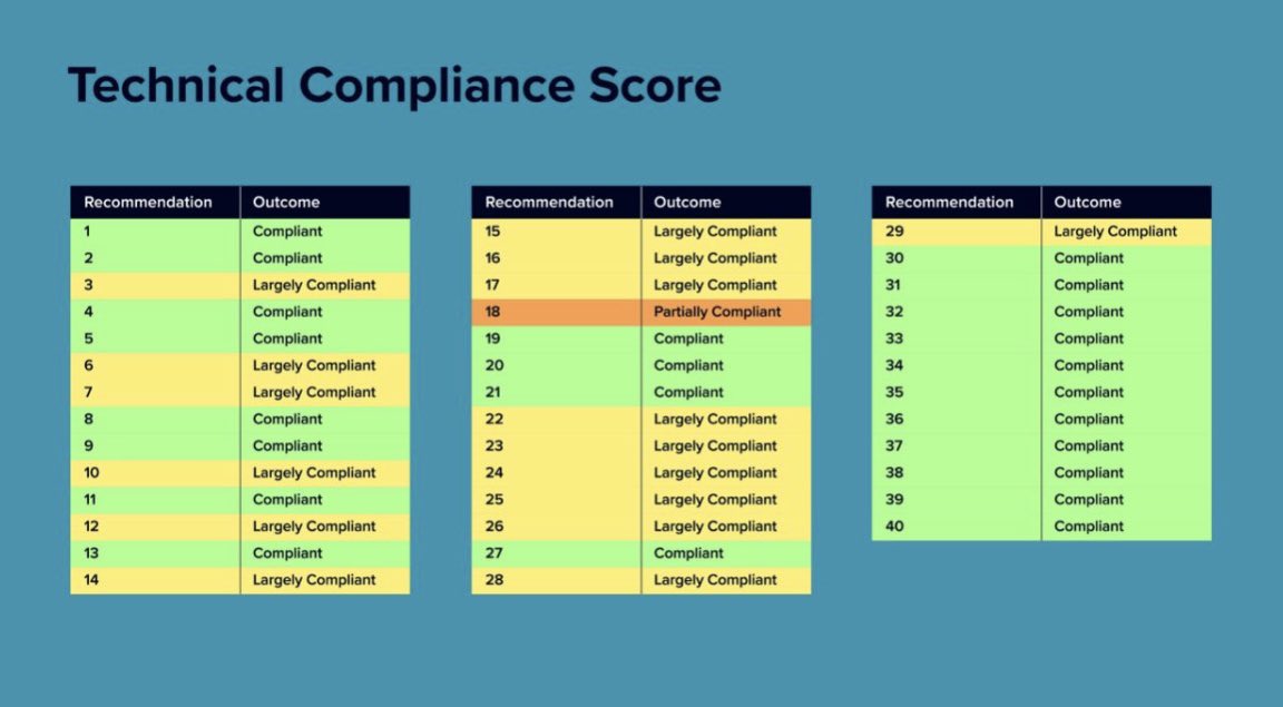 Deputy Ian Gorst tweet media