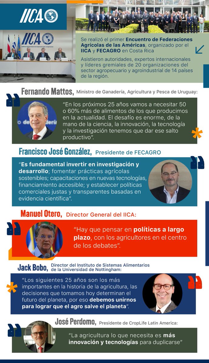 🧑‍🔬Federaciones Agrícolas de las Américas y el IICA consensuan impulso a la ciencia y a la innovación
