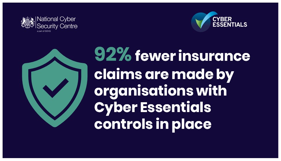 NCSC's tweet image. Recent insurer’s data shows Cyber Essentials as an effective driver of resilience: Companies with #CyberEssentials controls in place made 92% fewer claims than those without. Find out how to protect your organisation against most common cyber attacks ⬇️
ncsc.gov.uk/cyberessential…