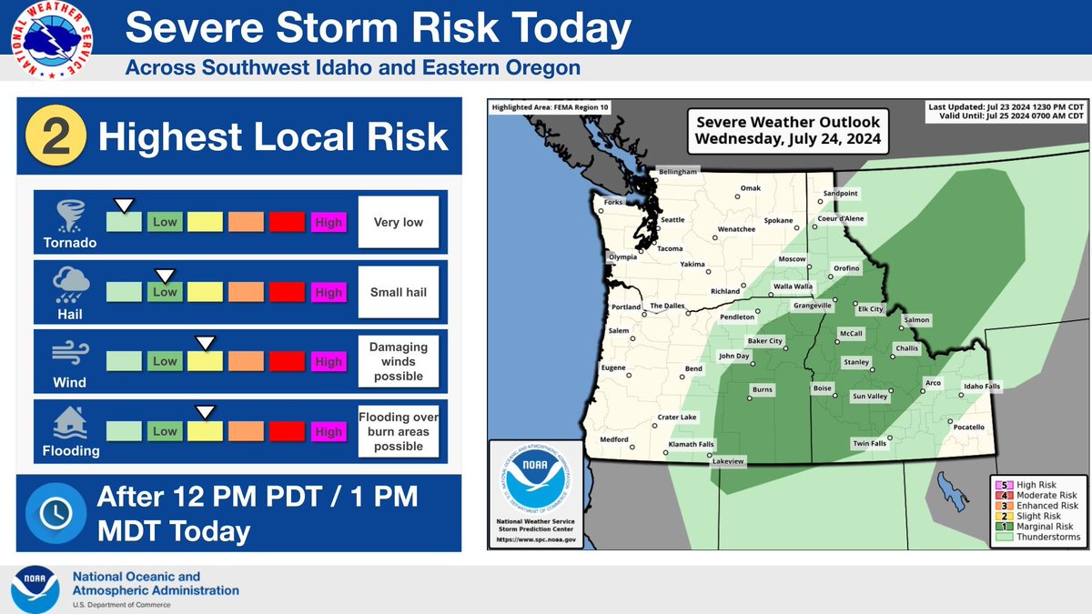⚠️STRONG TO SEVERE THUNDERSTORMS expected this afternoon and evening across E Oregon and SW Idaho, with damaging wind gusts of 50-70mph possible.  Stay tuned for the latest updates. #IDwx #ORwx