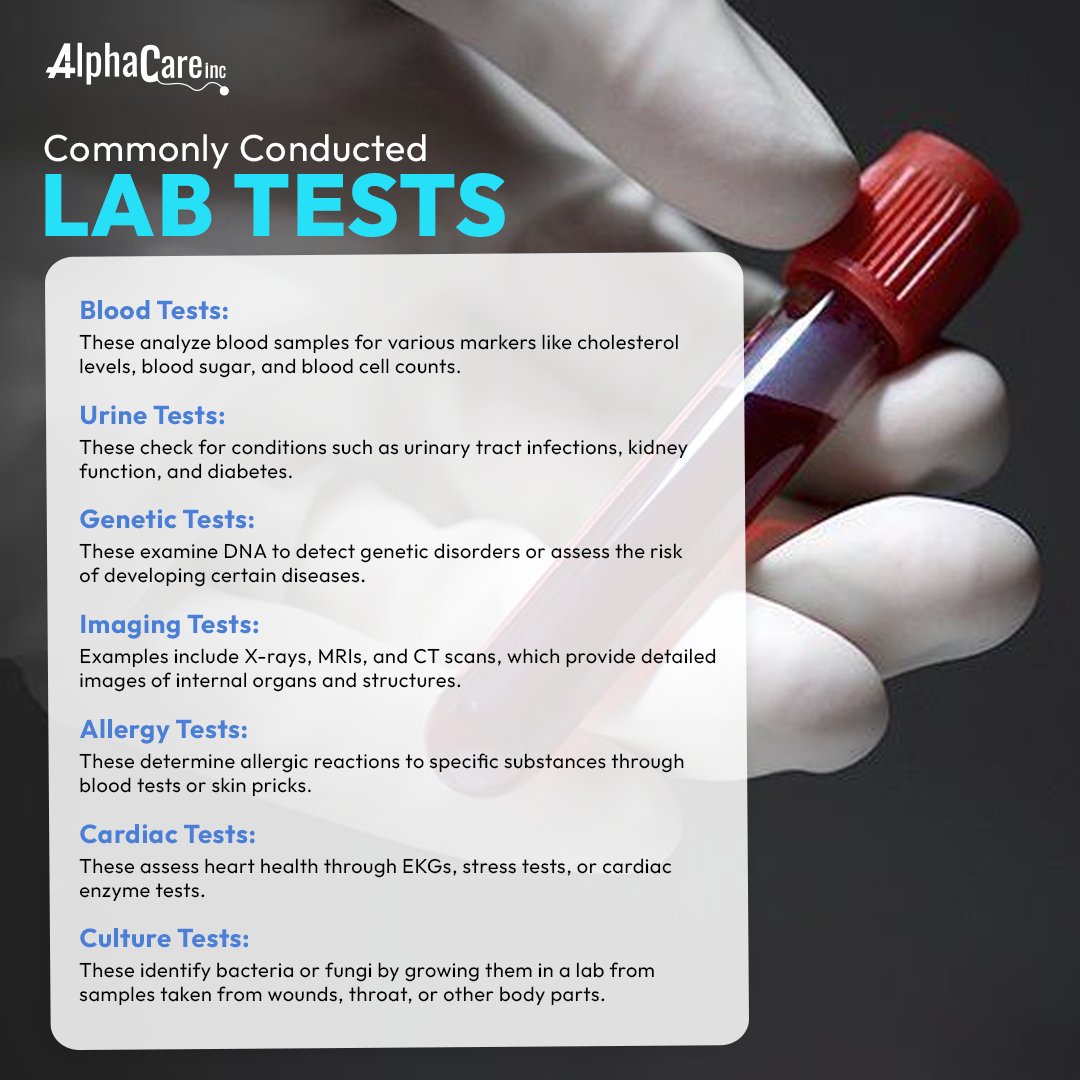AlphaCareInc's tweet photo. #AlphaCare Inc. offers online #labtest ordering services for your convenience. Just submit your request for online medical #lab #tests, and laboratories on our panel will take care of everything associated with it.
Learn More: https://t.co/LcpyAyh1cg
#wellness #Health #selfcare https://t.co/J2mNFYZvlH