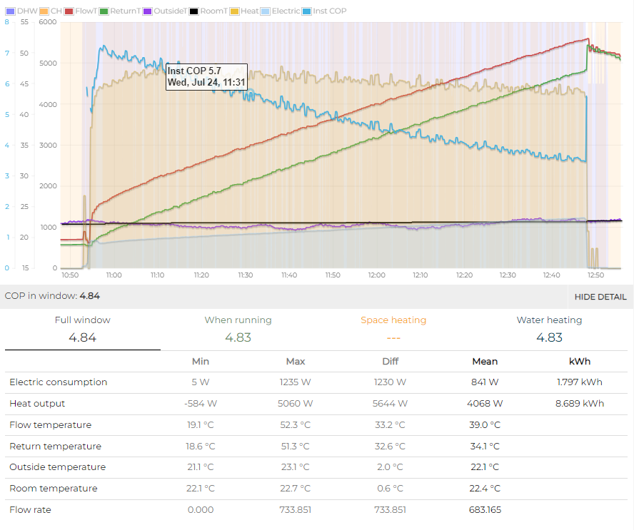 Mick Wall tweet media