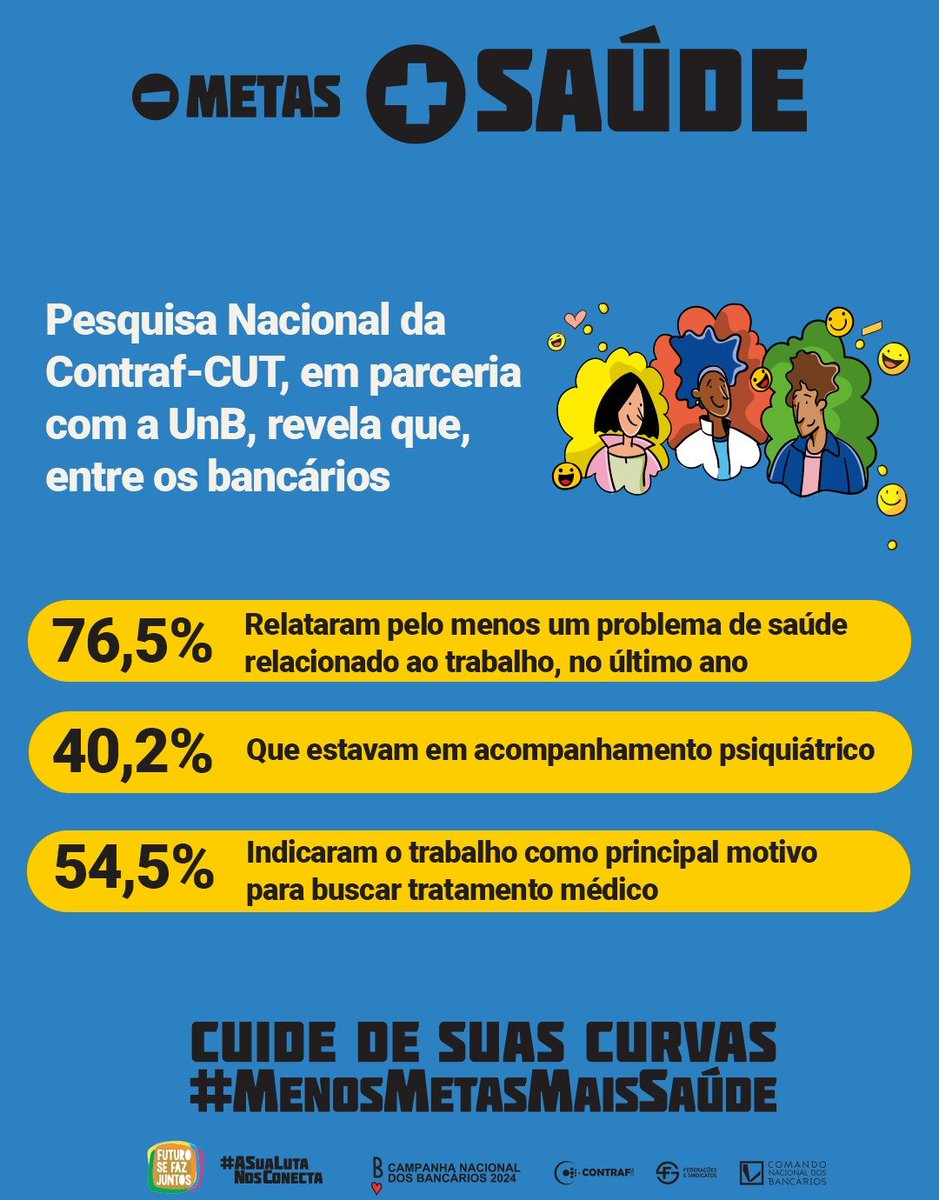 JlioCesarTrigo1's tweet photo. #MenosMetasMaisSaúde https://t.co/CJMTWajHYr