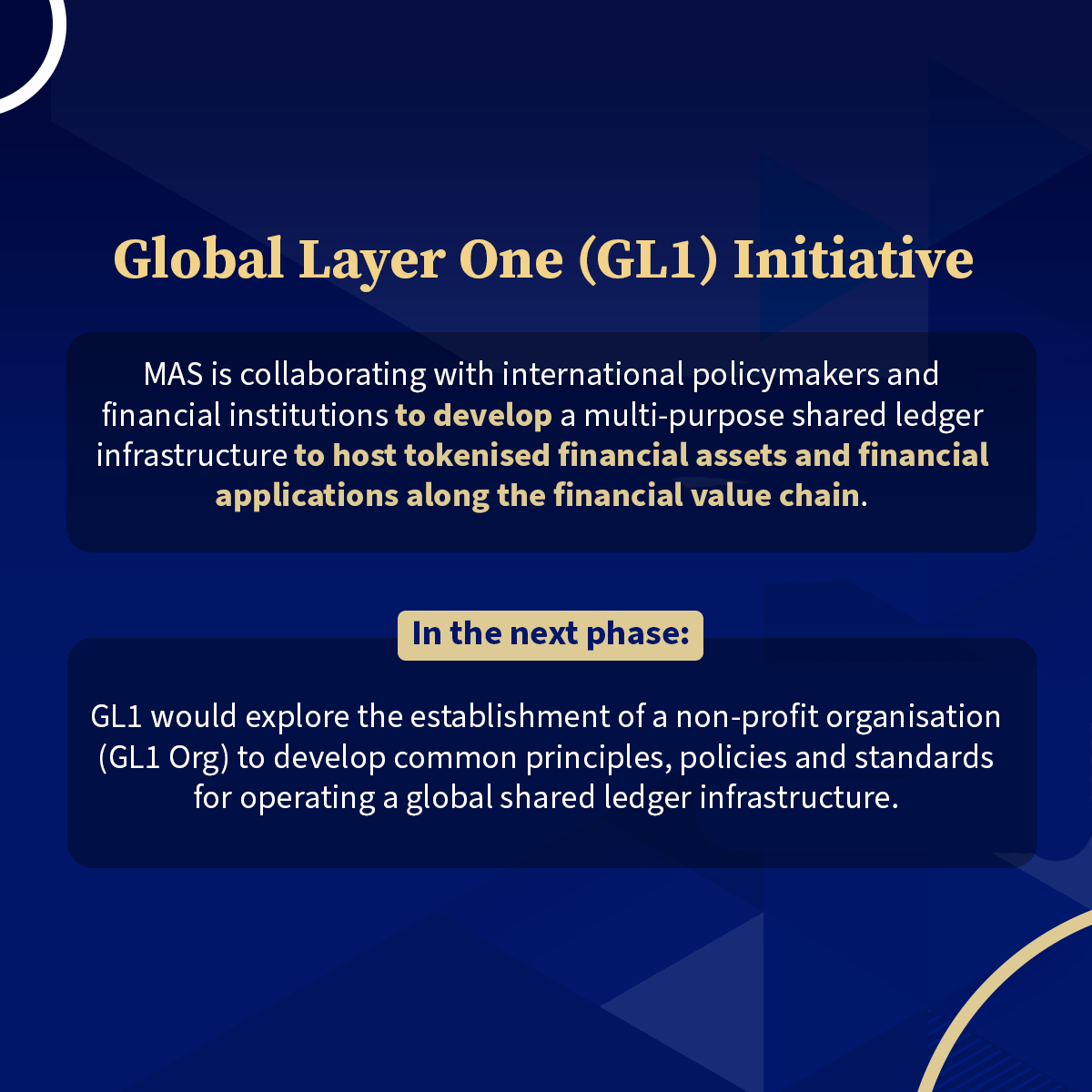 MAS_sg's tweet photo. #ICYMI: MAS has joined forces with global industry players to develop common asset tokenisation standards for financial services and the successfully completed phase 1 of the Global Layer One initiative

🔗Learn more: https://t.co/seCjHdaVfd https://t.co/qfyS1JlJyL