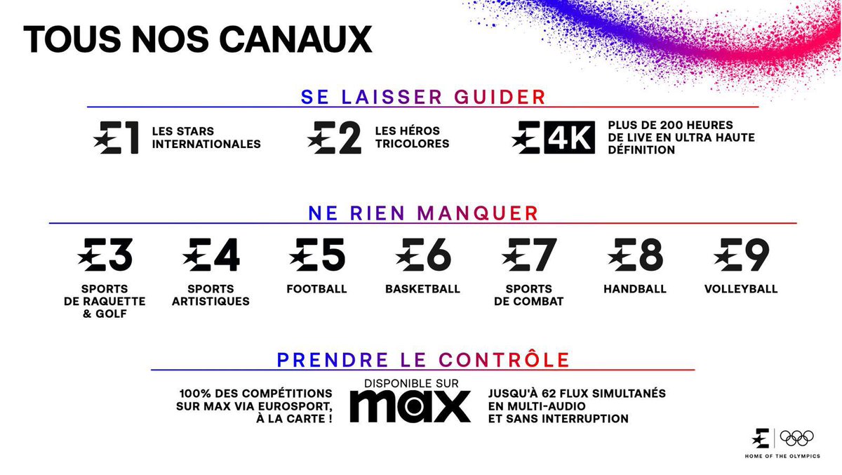 ⭐️Pierre Le Clainche⭐️ tweet media