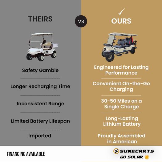 sunecarts's tweet photo. Experience luxury on wheels with Sunecarts—crafted for lasting performance and powered by the sun. Enjoy up to 50 miles on a single charge with convenient on-the-go charging. Elevate your ride with American pride and solar innovation.
Buy now at https://t.co/I9cCrLxftw
#Sunecarts https://t.co/gX5o5kMzPP