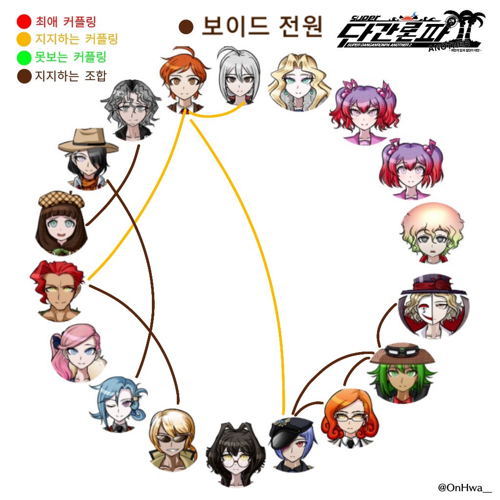 공허한 멜(상시트친소중) tweet media