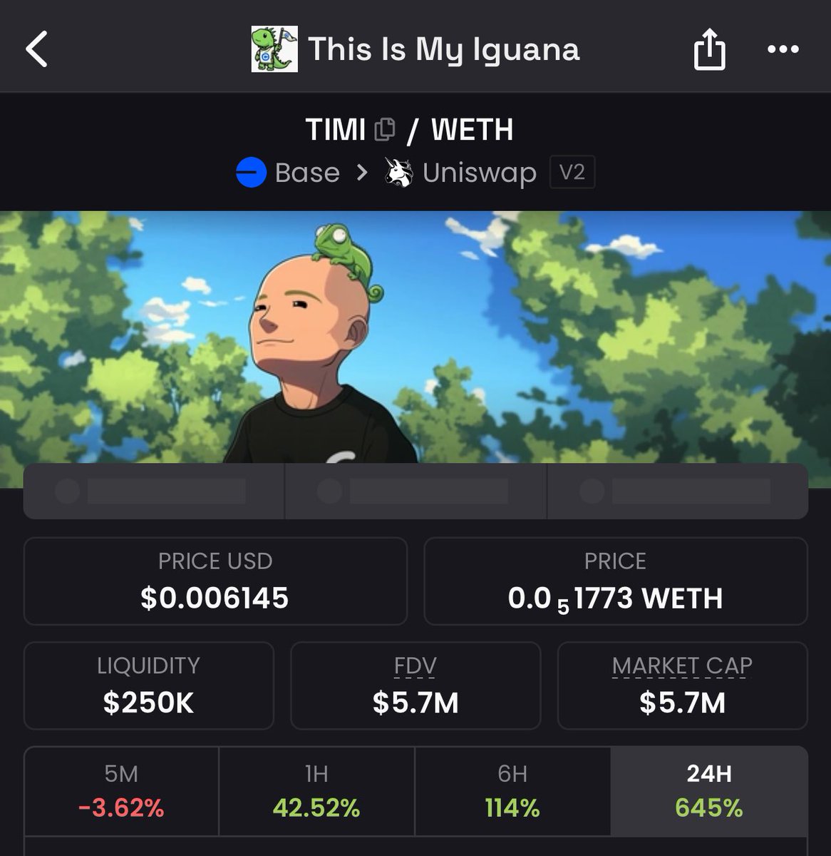 brandonsalim's tweet photo. Wow $TIMI https://t.co/cT5QbyndJs
