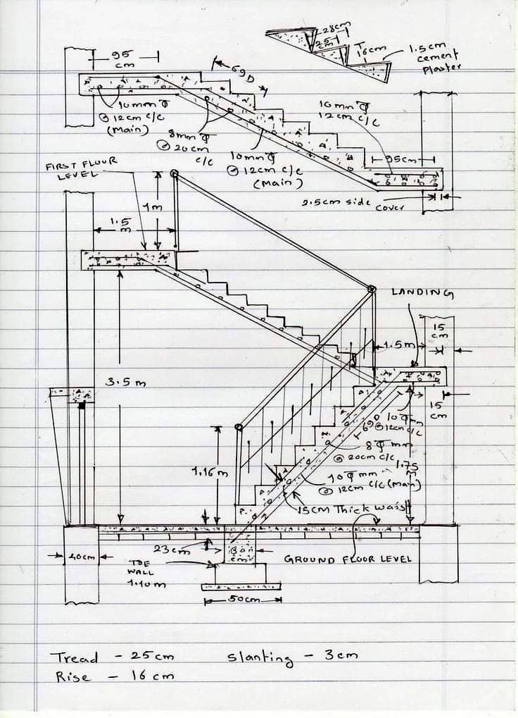 TheEngInfinity's tweet photo. Stair details https://t.co/DeWOubIbH3