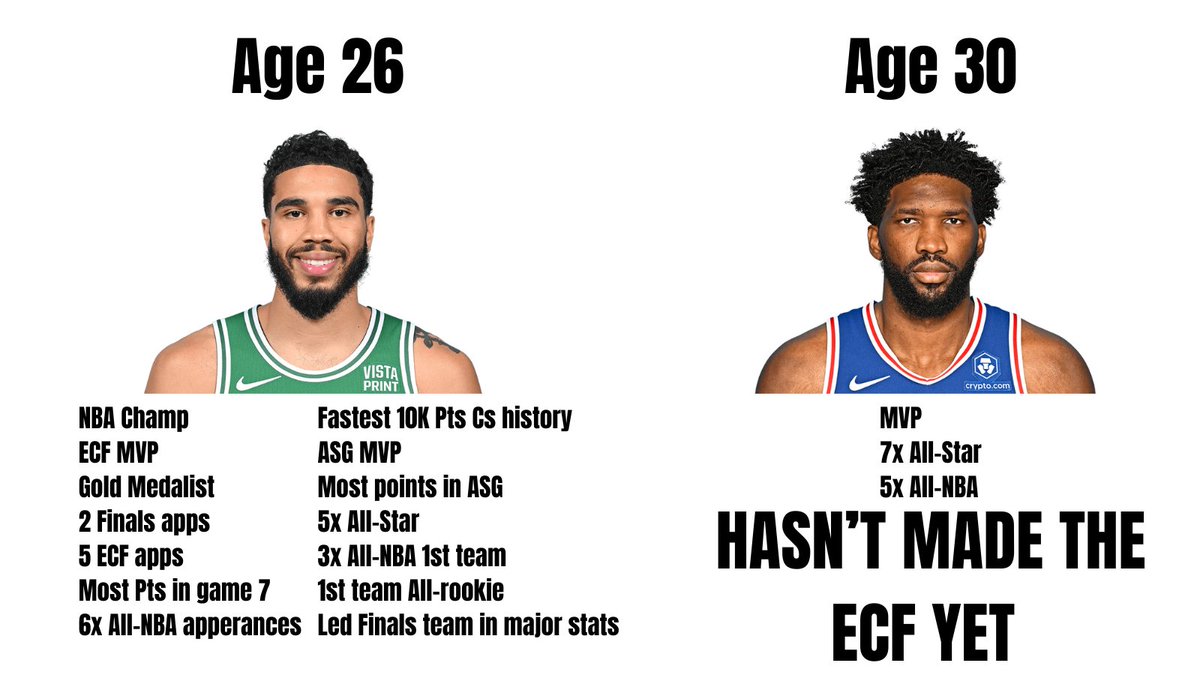 CelticsUnite tweet media