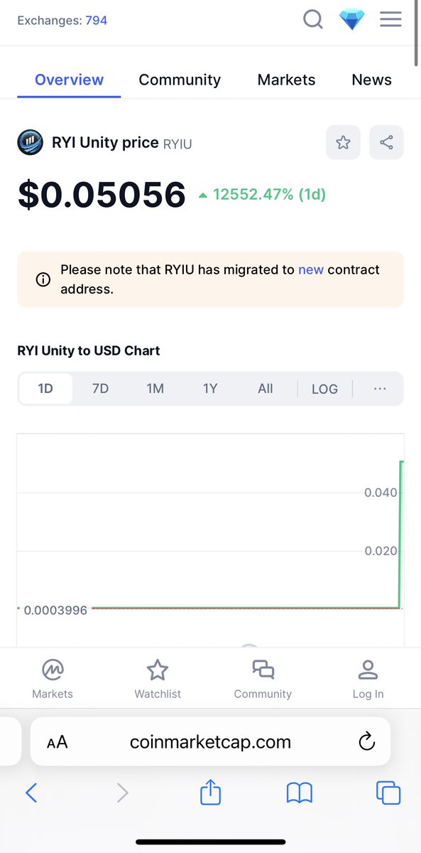 RyiuUpdate's tweet image. It’s getting really exciting for $Ryiu..
Coinmarketcap now track $Ryiu base!!

$Ryiu might hit 0.1 this weekend

Grab or fade this entry , your call🫵
Dyor

#base #100x #Binance #DeadpoolAndWolverine #pumping