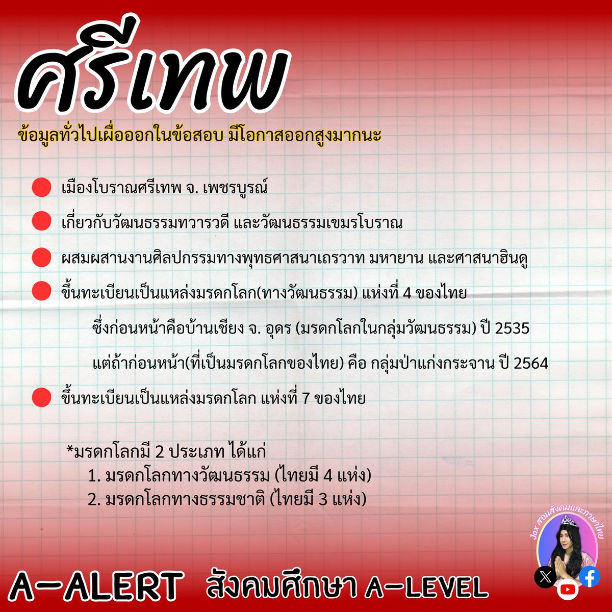 tutorjax's tweet image. #สังคมศึกษาALevel #dek68 #Alevel68