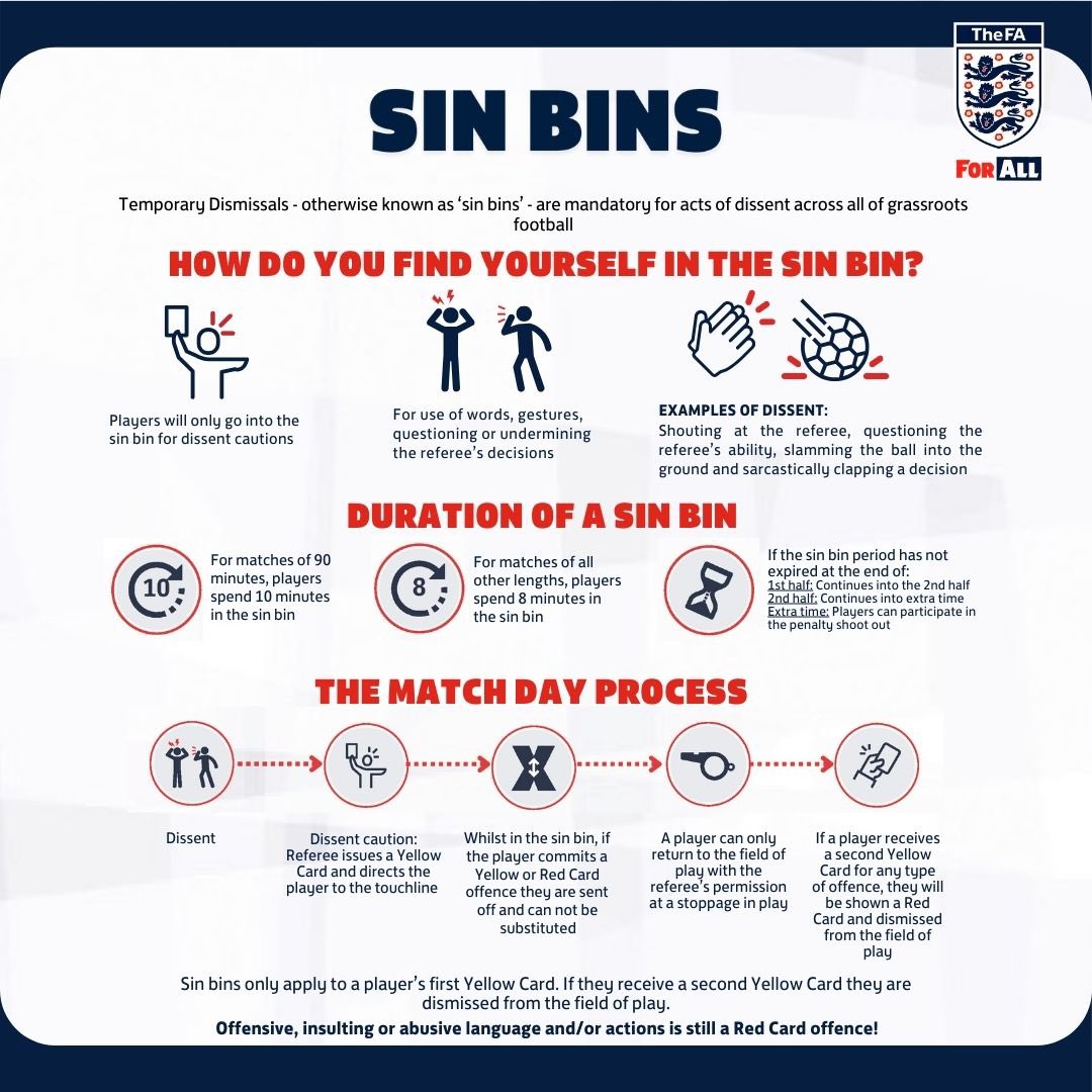 Chester Referee Society tweet media