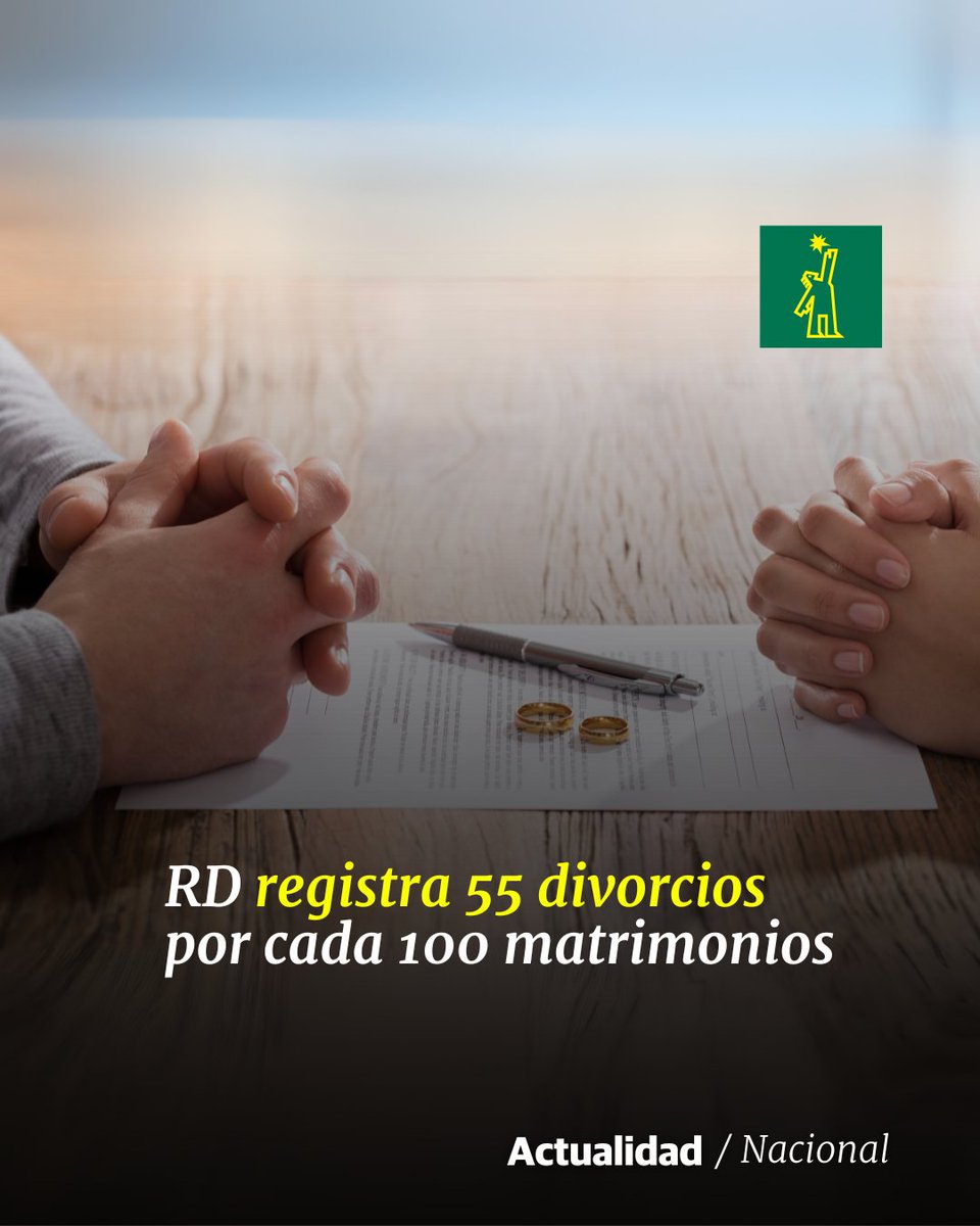 🗞 | #NacionalDL | El año pasado se registraron 47,027 matrimonios y 25,914 divorcios

🔗ow.ly/Rzme50SJ3fX

#DiarioLibre #Divorcios #Matrimonios #RD #Pareja