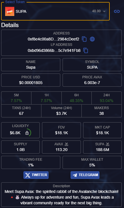 Supa On Avax 🐰🔺 tweet media