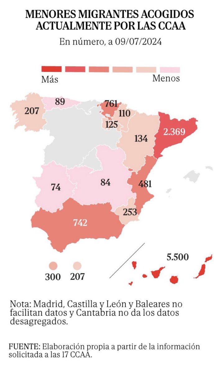La llei d’estrangeria, 
està bé que Junts no l’hagi aprovat?

Vosaltres què creieu?

RT = Sí

♥️ = No
