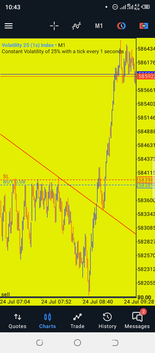 DSCFX ACADEMY tweet media