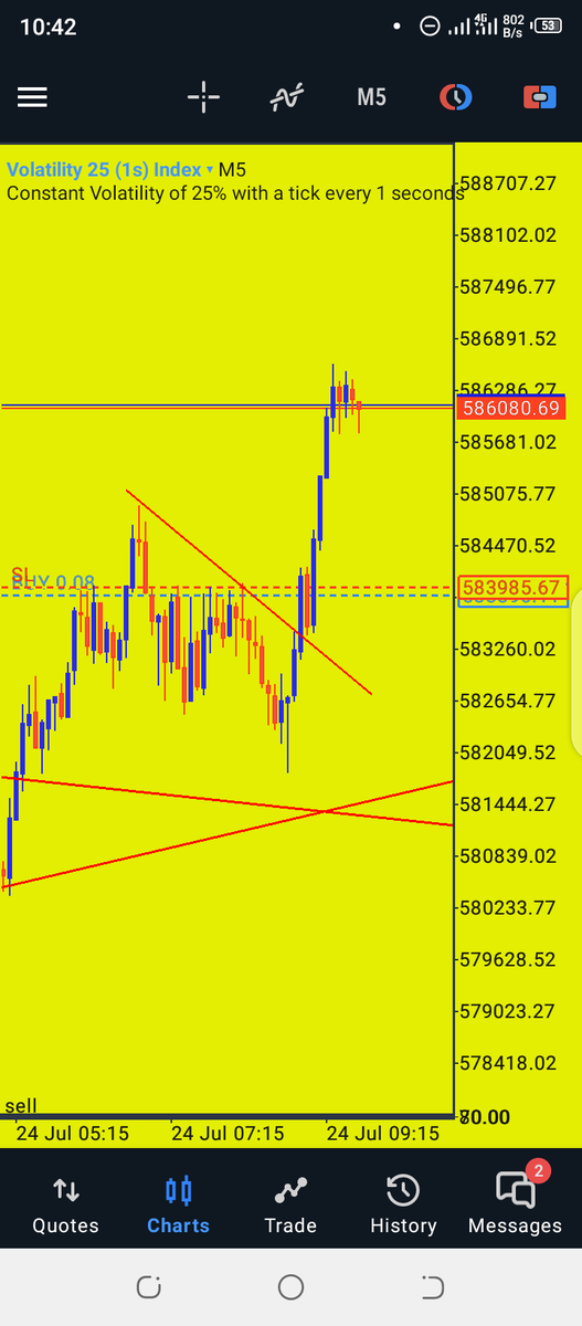 DSCFX ACADEMY tweet media