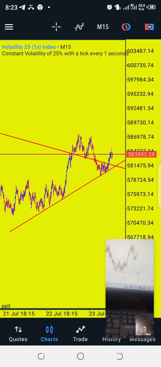 DSCFX ACADEMY tweet media