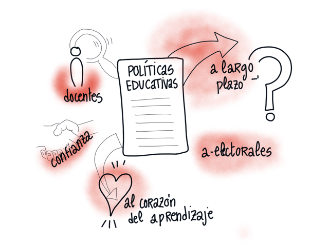 ¿Has visto el #CdPJulioAgosto? Tema del Mes «Los desafíos de las políticas educativas en #Latam» coordinado por Agustín Porres de <a href="/FundacionVarkey/">Fundación Varkey</a> : «La política educativa no puede ser una más entre el resto de las políticas del Estado» <a href="/Agustinporres/">Agustín Porres</a>
👉 ow.ly/UQmV50SxEMe