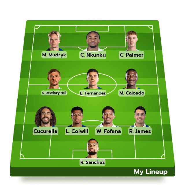 What is stopping this team from winning everything next season?