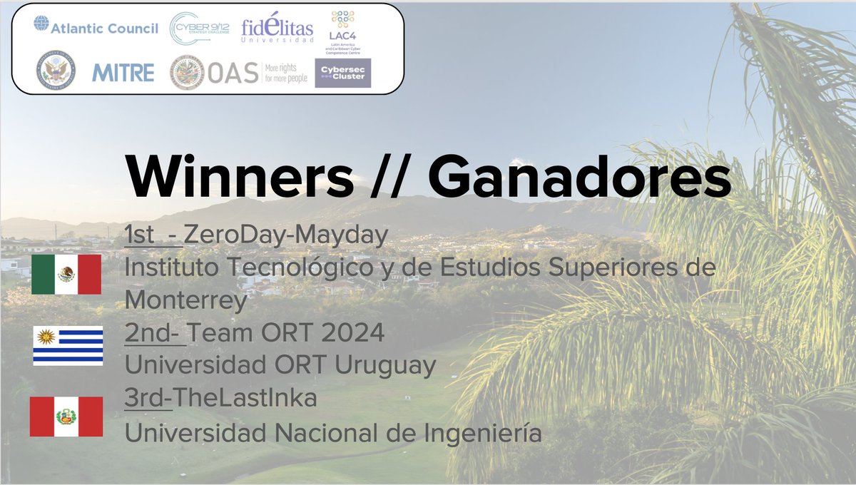 Cyber Statecraft (@cyberstatecraft) on Twitter photo Congratulations to our winners of #Cyber912 San José:
🥇ZeroDay Mayday <a href="/TecdeMonterrey/">Tecnológico de Monterrey</a> 🇲🇽
🥈Team ORT 2024 <a href="/UniversidadORT/">Universidad ORT Uruguay</a> 🇺🇾
🥉The LastInka <a href="/UNIoficial/">UNI</a> 🇵🇪
Felicitaciones a todas las participantes!
<a href="/ufidelitas_cr/">Universidad Fidélitas</a> <a href="/StateCDP/">Bureau of Cyberspace and Digital Policy</a> <a href="/MITREcorp/">MITRE</a> <a href="/OAS_official/">OAS</a>
<a href="/LAC4_EUCN/">LAC4</a> <a href="/manager_cluster/">Cybersec Cluster</a> Congratulations to our winners of #Cyber912 San José:
🥇ZeroDay Mayday <a href="/TecdeMonterrey/">Tecnológico de Monterrey</a> 🇲🇽
🥈Team ORT 2024 <a href="/UniversidadORT/">Universidad ORT Uruguay</a> 🇺🇾
🥉The LastInka <a href="/UNIoficial/">UNI</a> 🇵🇪
Felicitaciones a todas las participantes!
<a href="/ufidelitas_cr/">Universidad Fidélitas</a> <a href="/StateCDP/">Bureau of Cyberspace and Digital Policy</a> <a href="/MITREcorp/">MITRE</a> <a href="/OAS_official/">OAS</a>
<a href="/LAC4_EUCN/">LAC4</a> <a href="/manager_cluster/">Cybersec Cluster</a>