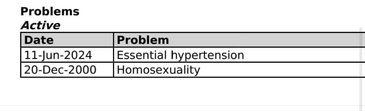 We should not be coding homosexuality as a ‘problem’ in 2024. Time to retire this code please.. @EMISHealth 

<a href="/LGBTfdn/">LGBT Foundation</a>