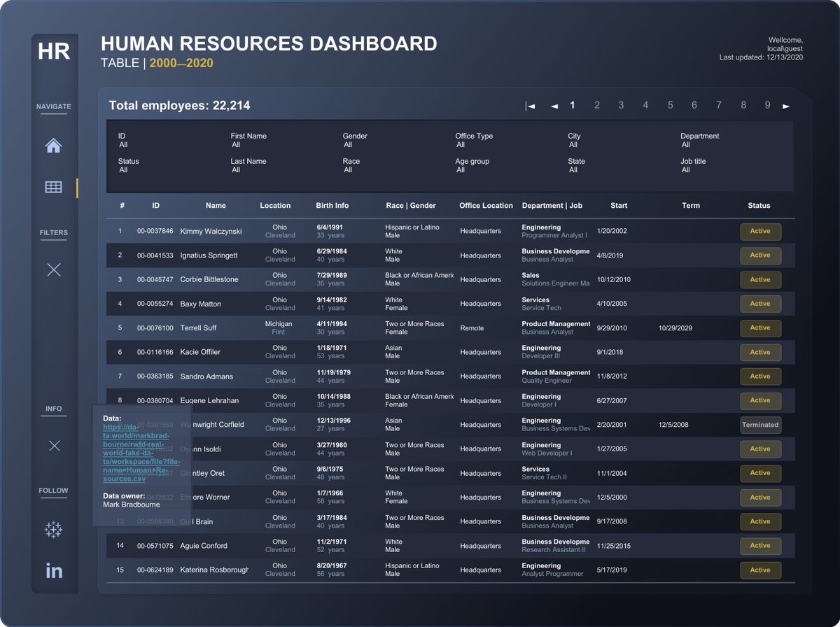 Tableau Public tweet media