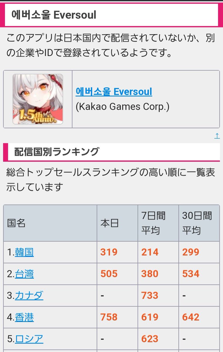 🥂✨️🍻らん🍻✨️🥂 tweet media