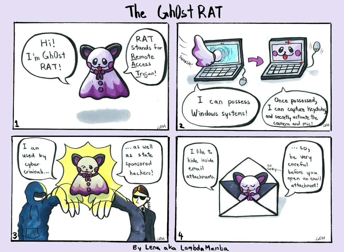 LambdaMamba's tweet photo. I drew the Gh0st RAT Malmon comic! ✍️

Gh0st RAT was identified in 2008, and targets Windows systems for spying, data theft, and surveillance.

#gh0strat #malmon #malware https://t.co/Ebl5jAGzEA