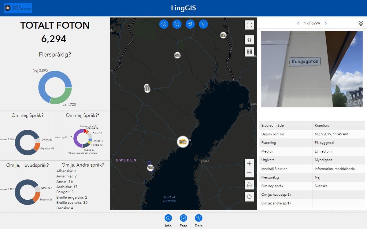 journalofmaps's tweet photo. "A web experience exploring spatio–linguistic data: the case of place-making signs in Northern Sweden" by @CoppelieC, @demirogluc, Urban Lindgren, Lena Granstedt, &amp; Eva Lindgren. @Humlab 

Full open access article here: https://t.co/yhFOa8DDxH https://t.co/uiVCR9tpmq