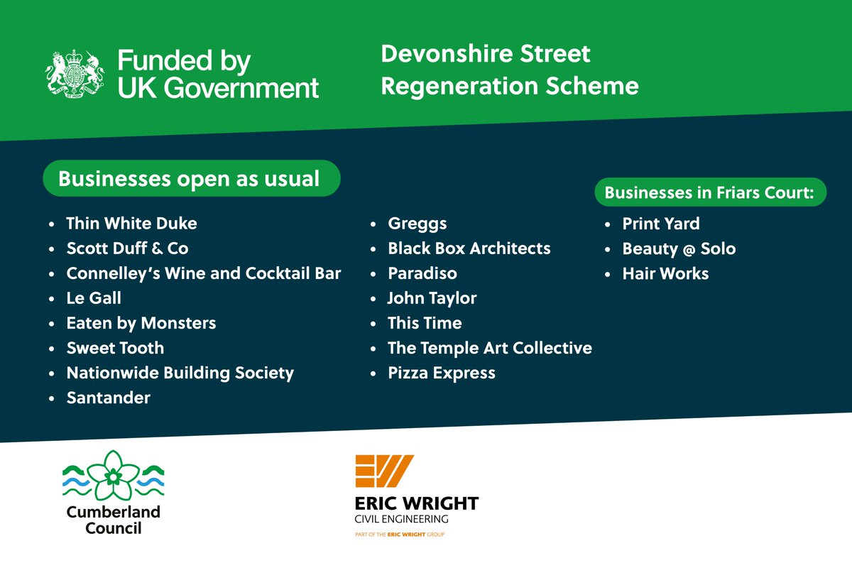 Devonshire Street, Carlisle update! 
Check out these photos of the progress along Devonshire Street:
🚧 New kerbs installed
🚦 New traffic signal heads
📦 Loading bay complete
🚩 Laying more flags
We're at the last hurdle &amp; nearly there! Keep watching for opening dates!