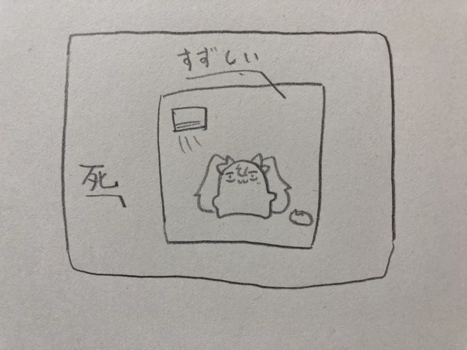 ねる 