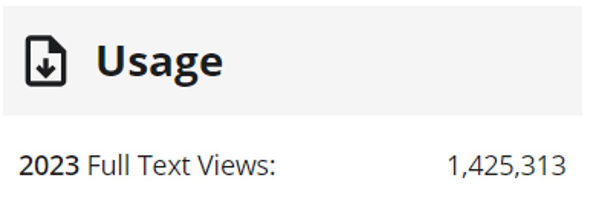 Did you know....Journal of the American Ceramic Society had over 1.4 MILLION full text views in 2023. Come publish your research where it will be seen by everyone in the ceramics and glass community!🔥
