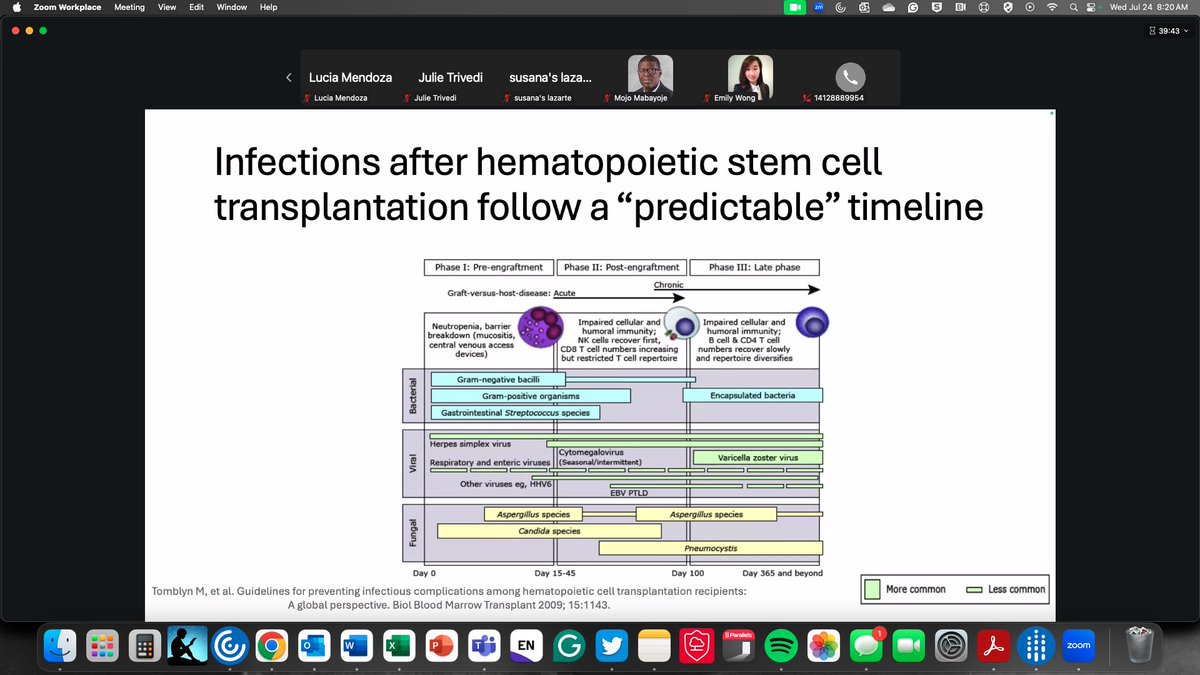 UTSWTxID tweet media