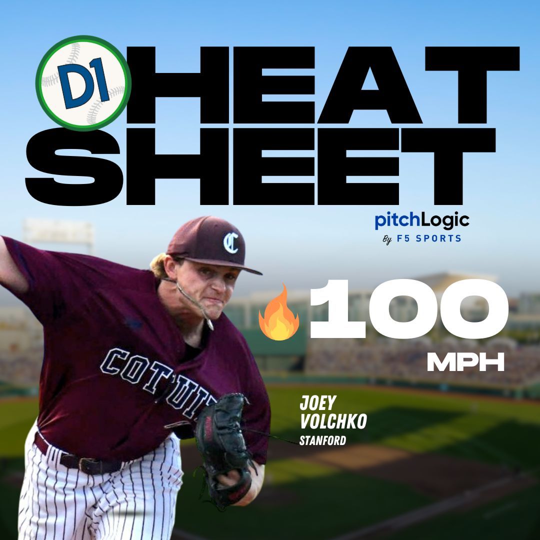 D1Baseball (@d1baseball) on Twitter photo ๐พ๐ค๐ฉ๐ช๐๐ฉ ๐พ๐๐ฃ๐ฃ๐ค๐ฃ ๐
One of the <a href="/OfficialCCBL/">Cape League</a>'s biggest standouts, <a href="/StanfordBSB/">Stanford Baseball</a> righty <a href="/JoeyVolchko/">Joey Volchko</a> has been bringing the heat for the <a href="/CotuitKettleers/">Cotuit Kettleers</a>, earning a spot on the <a href="/pitchlogic/">pitchLogic by F5 Sports</a> Summer Heat Sheet ๐ฅ๐ฅ๐ฅ
๐ buff.ly/3Wl7C2a ๐พ๐ค๐ฉ๐ช๐๐ฉ ๐พ๐๐ฃ๐ฃ๐ค๐ฃ ๐
One of the <a href="/OfficialCCBL/">Cape League</a>'s biggest standouts, <a href="/StanfordBSB/">Stanford Baseball</a> righty <a href="/JoeyVolchko/">Joey Volchko</a> has been bringing the heat for the <a href="/CotuitKettleers/">Cotuit Kettleers</a>, earning a spot on the <a href="/pitchlogic/">pitchLogic by F5 Sports</a> Summer Heat Sheet ๐ฅ๐ฅ๐ฅ
๐ buff.ly/3Wl7C2a